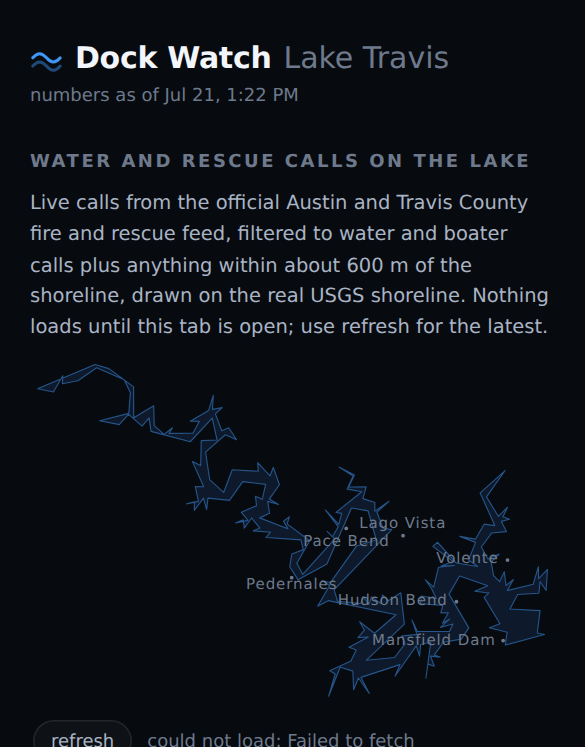 Water and rescue tab